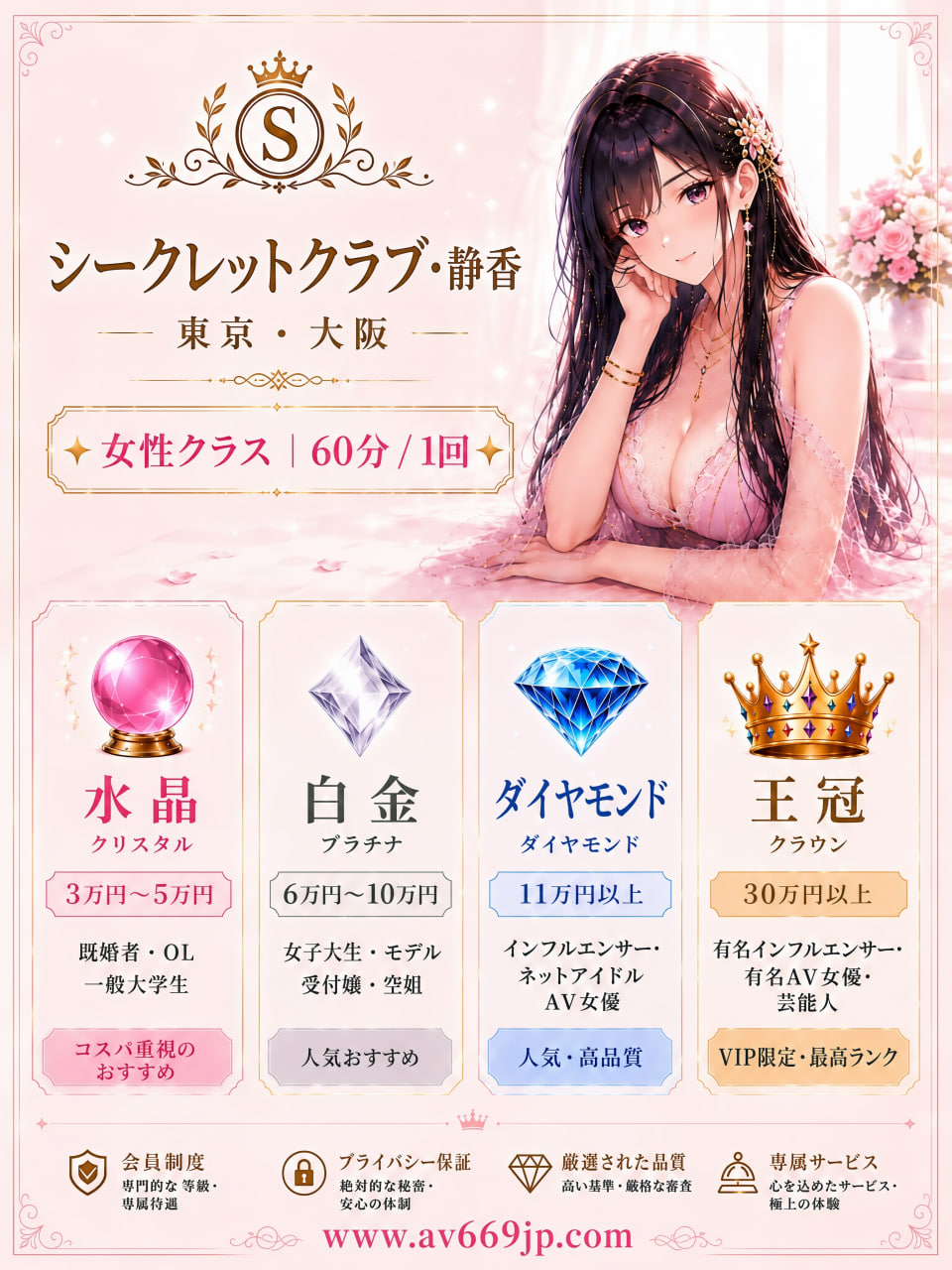 Secret Club システム案内1