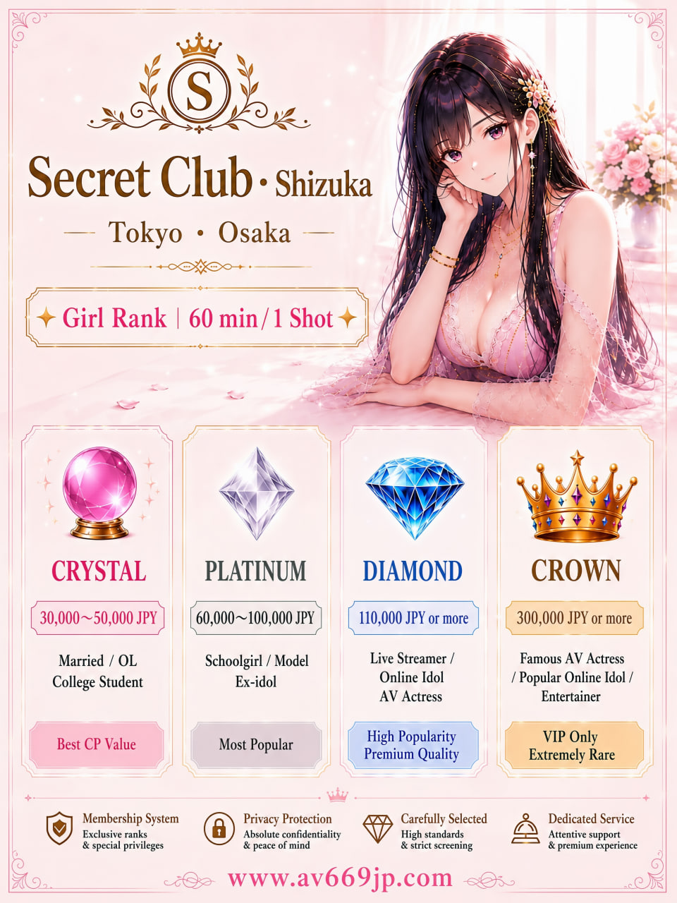 Secret Club System Guide 1