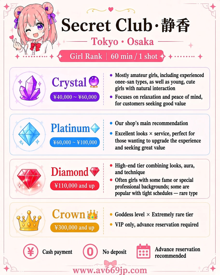 Secret Club System Guide 1