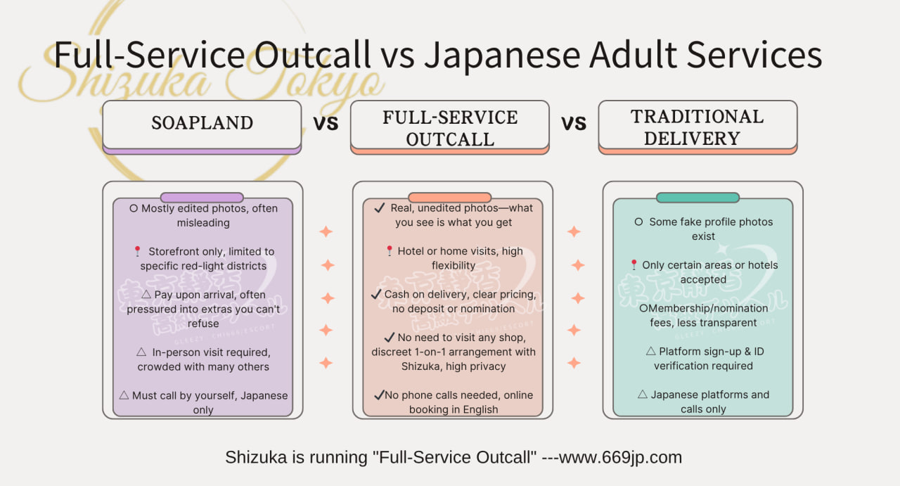 Soapland vs. Outcall: Which is better?